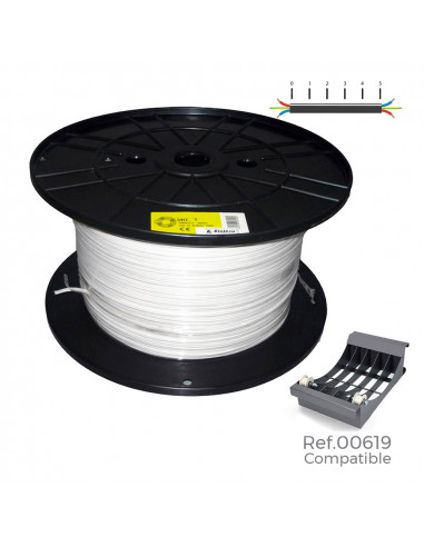 Bobine de cable parallele plat blanc 3x1mm 300m (audio) (grande bobine ø400x200mm)
