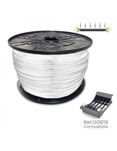 Bobine câble acrylique 1kv 3x1,5mm blanc 200m (bobine grande ø400x200mm)