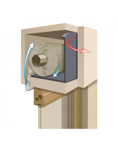 Rouleau isolant pour caisson volet roulant - pack de 2 pcs - 2 x 37.5 x 150 cms.