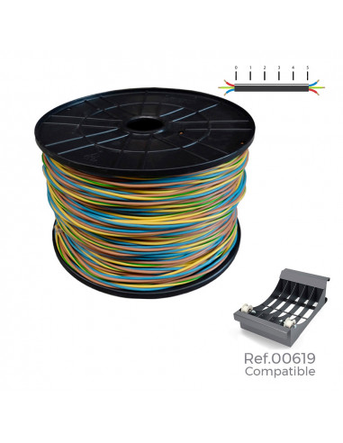 Bobine cable électrique 3 cables 1,5mm 400m de chaque câble, total 1200m (bleu, marron, jaune et vert) (bobine grande ø400x2 ...