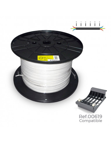 Bobine de cable parallele plat blanc 2x1,5mm 400m (audio) (grande bobine ø400x200mm)