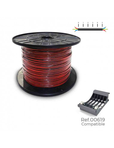 Bobine cable parallele(audio) 2x1,5mm rouge/noir 500m (bobine grand ø400x200mm)