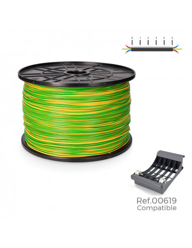 Bobine cable flexible 1,5mm bicouleur 1000m (bobine grande ø400x200mm)