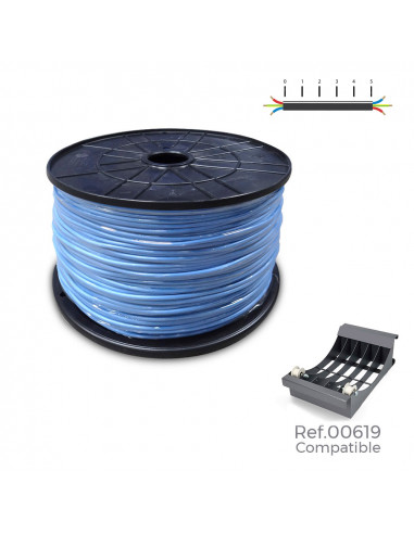Bobine cable flexible 1,5mm bleu 1000m (bobine grande ø400x200mm)