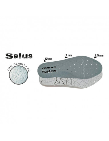 Semelle salus en polyuréthane taille 48 cofra