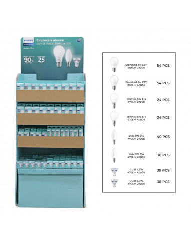 *dernières unités* exposant avec 303 ampoules philips divers