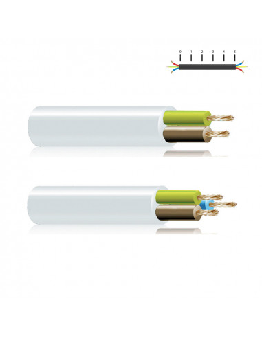 Câble électrique h 05 vv-f 2x2,5mm blanc euro/mts