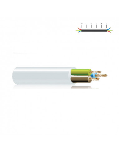 Câble électrique h 05 vv-f 3x1,5mm blanc euro/mts