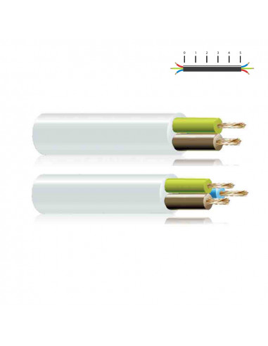 Câble électrique h 05 vv-f 4x1,5mm blanc euro/mts