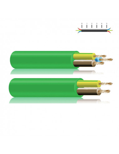 Câble sans halogène vert 3x1,5mm euro/mts