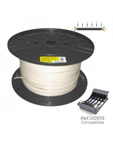 Bobine câble tubulaire 2x1,5mm blanc 300m (bobine grande ø400x200mm)