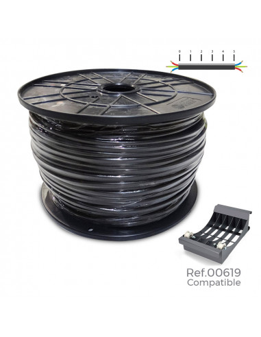 Bobine câble acrylique 1kv 2x1mm noir 400m (bobine grande ø400x200mm)